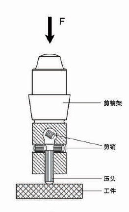 锤击硬度计结构.jpg