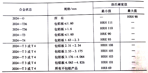 表4.jpg