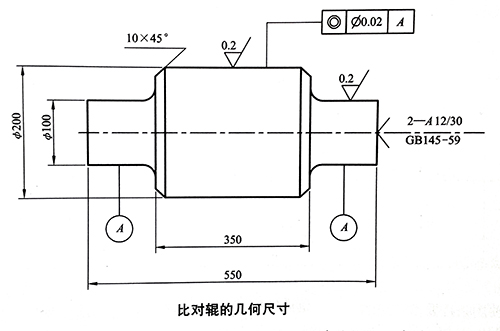 比对辊的几何尺寸.jpg