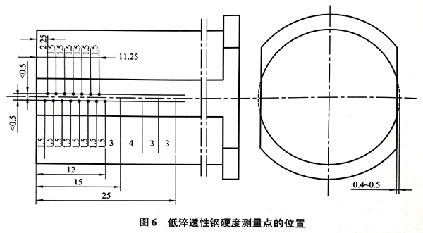 图6.jpg