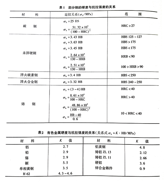 表1.jpg